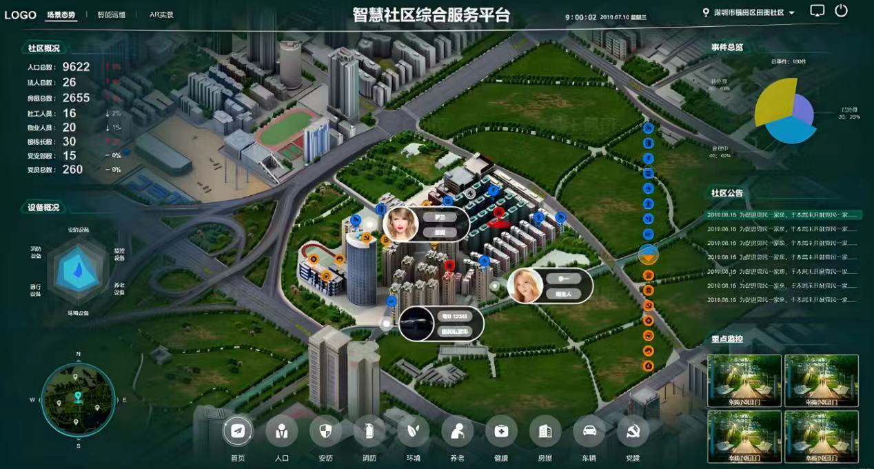 ��ɫ�ǻ���������������뼼��Ӧ������