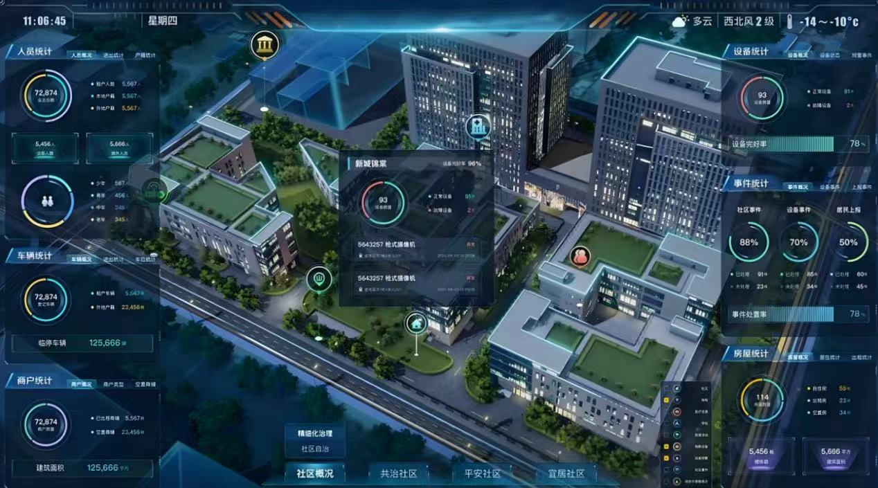 �˹�������������������Ա�����е�Ӧ������