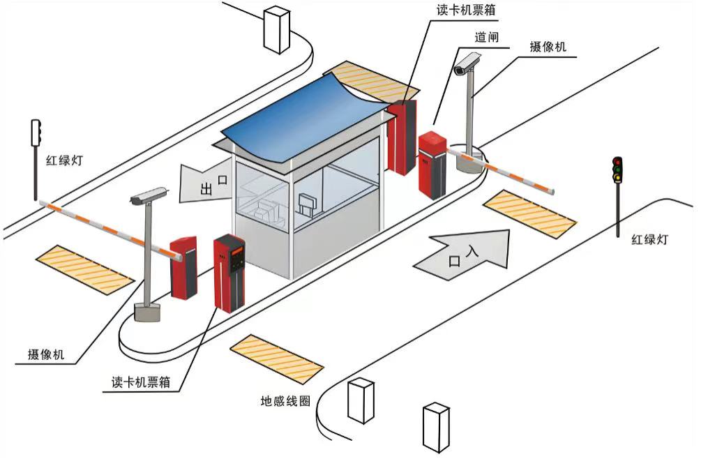 ��ɽμˮ��԰�����շ�ϵͳ��բ��װ