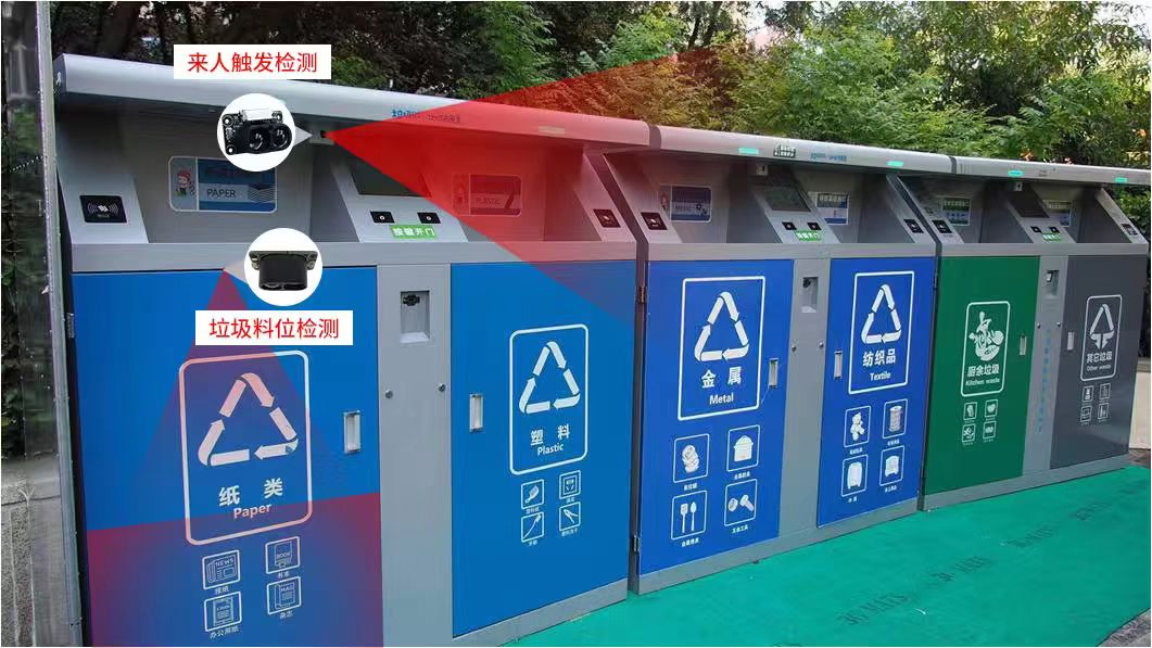 �Ƽ������������� ������������ͷ�ƶ�����������ϸ��