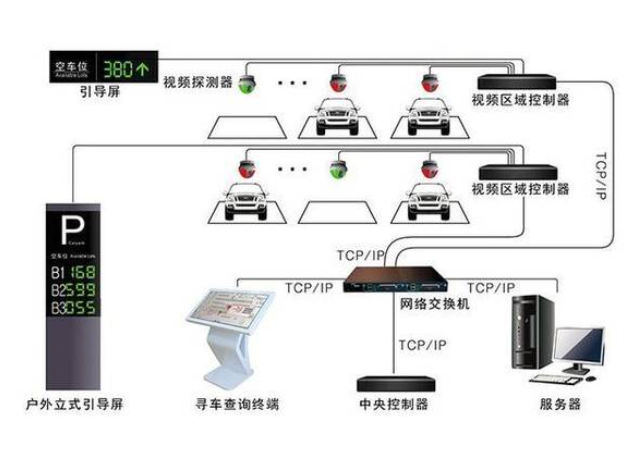 �ຣ���η��ز��������޹�˾��λ����ϵͳ���Ŀ��ʵ