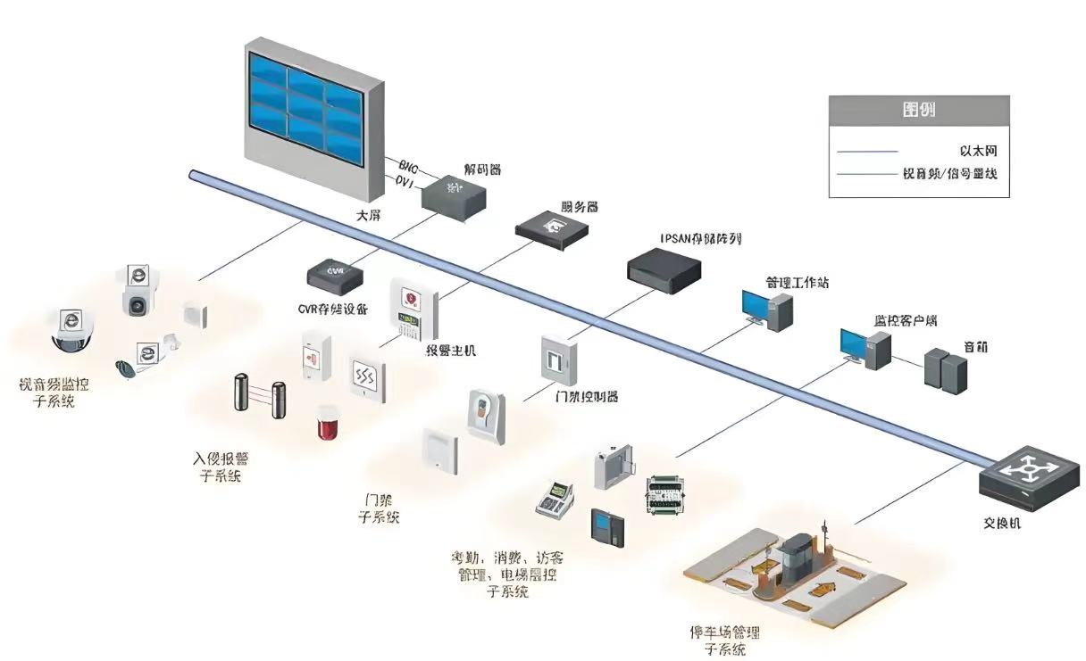 ��������ʮ�������ܰ���ϵͳ����ػ�ʦ�����ȫ