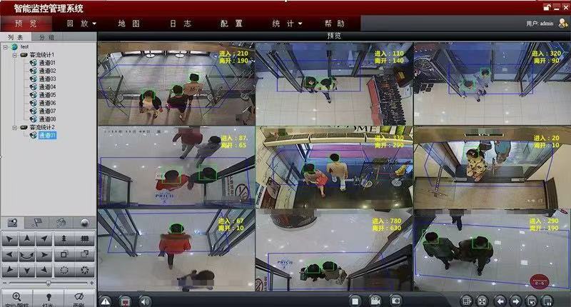 ����ز������㳡�๦��AIͳ��ʶ������ͷ����