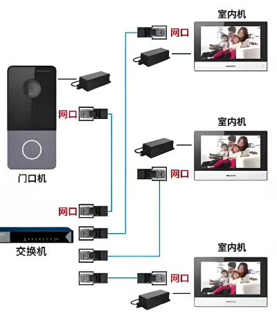 ¤���ع�¥�̳ǿ���¥��Խ�ϵͳ��װ