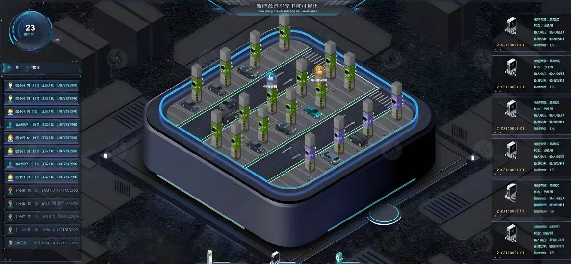 �ຣʡ���ľ�����Ӽ�԰С��������ݿ��ӻ�����ϵͳ����